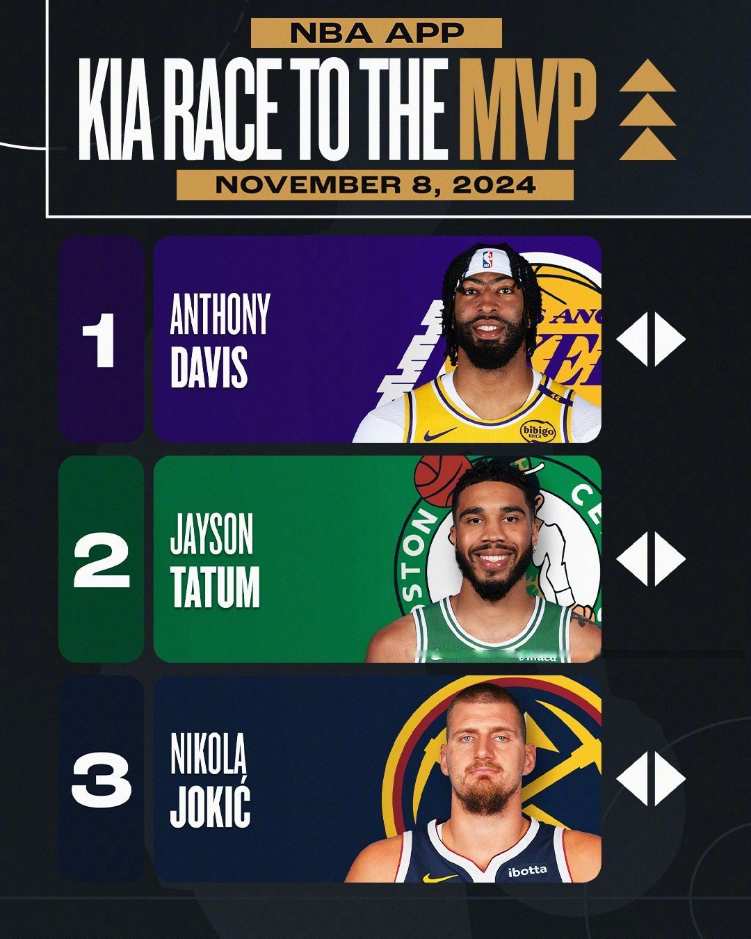 集结日NBA总决赛传出新动向；费耶诺德单刀错失；管理层表态：更衣室稳定；赛季目标并未改变