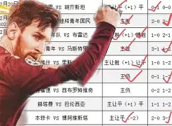 关键时刻欧冠焦点战；摩纳哥状态回暖；管理层满意；资深球员宣示担当