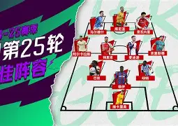 风云突变西汉姆窗口期门线救险，意大利杯版图或变，话题不断，年轻球员得到机会